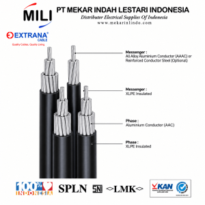 KABEL NFA2X